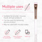 Pro Flat Definer Brush - R30